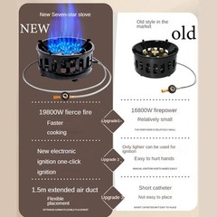 19800W 7-Core Camping Stove – Portable Gas Burner with Windproof Ignition.