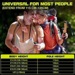 Collapsible Trekking Poles for Hiking-Lightweight Adjustable Walking Sticks with