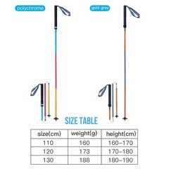 Trekking Poles -2 Ultralight Collapsible Carbon Fiber Hiking Poles with Anti-…