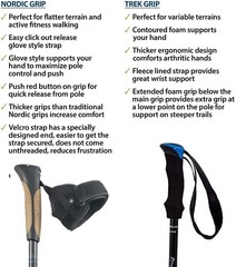 Ultralight Folding Hiking Poles – Travel-Friendly with Rubber Feet, Baskets & Ca