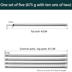 SANLIKE Tent Poles for Tarp, 6.6′ (Length only), – Set of 2 – 0.75” Dia