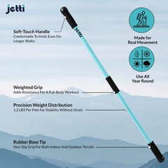 Weighted Walking Sticks for Seniors, Women & Men – 1.2lb Each Ergonomic Hikin…