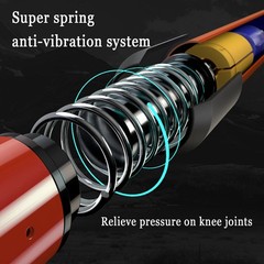 Aihoye Trekking Poles Shock Absorbing Adjustable Hiking or Walking Sticks for…