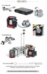 G Works EPI Gas Adapter Converts Use Lindal Valve Canister Gas for Propane Gas