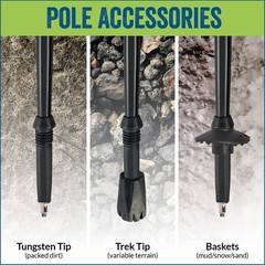 Hiking & Walking Poles – Cushion Foam Hiking Grips – Lightweight, Adjustable,…