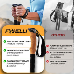 Lightweight Trekking Poles – Compact Walking Sticks with Quick Locks, Ergonomic