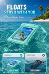 IP68 Waterproof Phone Pouch 2 Pack-Up to 8.0″，Adjustable Aqua Green 2 pack