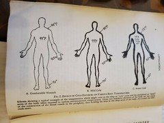 APPALACHIAN MOUNTAIN CLUB ARTICLE – APPALACHIA ISSUE JUNE,1960 “DEATH FROM COLD”