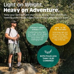 Adjustable Collapsible Hiking Poles for Men & Women Retrospec Solstice