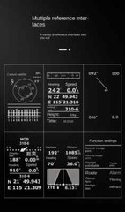 GPS Satellite Navigator KP-128 Satellite Locator Theodolite High Sensitivity！
