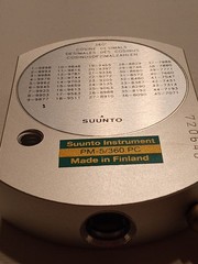 Mint 1972 Vintage Suunto PM-5/360 PC Precision Clinometer (NOS) NO BUBBLES