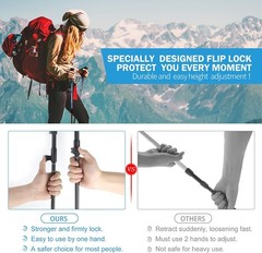 Aluminum Trekking Poles – Quick Adjustable Locks, Comfort Handle, Padded Strap,