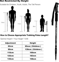 AUTOPkio Walking Poles Trekking Poles, Nordic Walking Poles Adjustable Aluminium…
