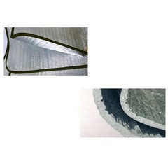 Portable Aluminum Foil Camping Mat Thermal Insulation for Beach and Picnic Use