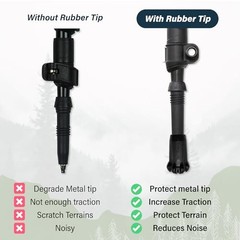 Trekking Pole Accessory Set – Bundle Tips for Concrete & 4Tips & 2Mud Baskets