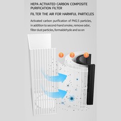 Compact USB Air Purifier with HEPA and Activated Carbon for Clean Air Anywhere