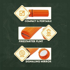 Orange Waterproof Match Storage Box with Firestarter and Signaling Mirror