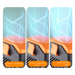 Portable Neck Fan with Waist Clip and 5 Speed Settings USB Rechargeable 1800mAh