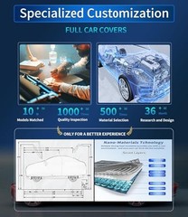 Custom-Fit for BMW Car Cover, Automobiles All Weather for BMW 4 Series