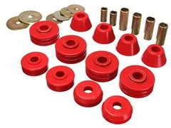 3.4108R Control Arm Bushing Mount Set for GM