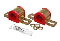 9.5110R 1″ Stabilizer Bushing