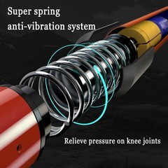 Lightweight Adjustable Shock Absorbing Trekking Poles, 2-pc Pack