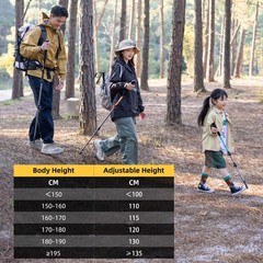 Collapsible Trekking Poles, Adjustable Lightweight Aluminum Hiking Poles, Sho…