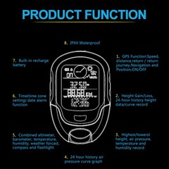 Multifunction LCD Digital GPS Altimeter Barometer Compass Portable Outdoor LHSZ