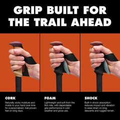 Trail Trekking Poles (Pair), Lightweight, Aluminum, Hiking