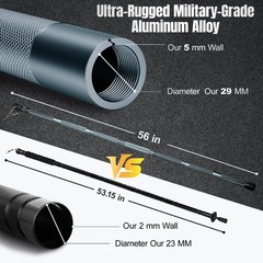 Heavy Duty Outdoor Hiking Stick, Foldable Camp Shovel Included, Aluminum Mult…