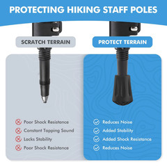 1-10Pc Walking Stick Tips Anti-Slip Rubber Tips for Trekking Poles Durable Hikin
