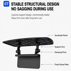 GPS Sun Shade Adjustable Angle UV Protection Dashboard Anti-Glare