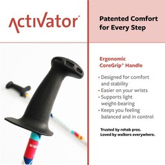 Urban Poling ACTIVATOR® MODA – 1 Pair – for Improved Balance, Greater