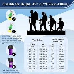 TheFitLife Trekking Poles – 2 From 26″ (65 cm) to 51.2″ (130 cm), Purple