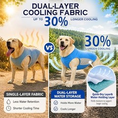 Dog Cooling Vest for Hot Weather，Dual-Layer Water-Holding Side Panels XL Blue