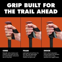 Lightweight Aluminum Trail Trekking Poles – Adjustable for All-Season Adventures
