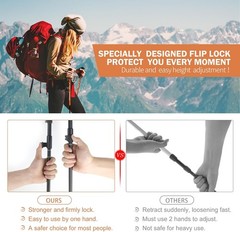 Aluminum Trekking Poles Quick Adjustable Locks Comfort Handle Padded Strap Snow