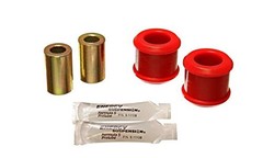 ENERGY SUSPN (5.7116R) Track Bar Bushing Set, Front