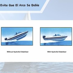 Boat Hydrofoil Stabilizer for 5-150 HP Outboard & Stern Drive Marine Motor Blue