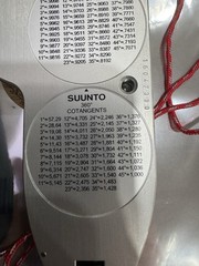 Suunto Tandem Clinometer Compass with Soft Bag (B2-15)