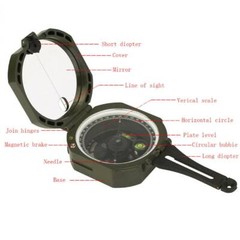 Geological Magnetic Prismatic Sighting Transit Compass Orienteering Compass