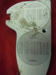 SUUNTO COMPASS CODE: KB-14/360R MADE IN FINLAND