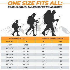 Lightweight Carbon Fiber Trekking Poles Adjustable Hiking Gear Compact Portable