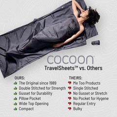 COCOON – Premium – TravelSheet -Silk – African Night – Regular