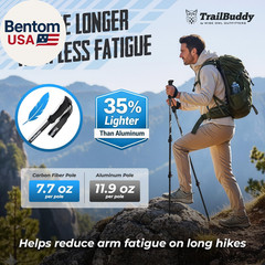 3K Carbon Fiber Hiking Poles – Collapsible Lightweight Trekking Poles for Hiking