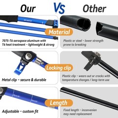 Collapsible Trekking Poles,2 Pack 7075 Aluminum Foldable Lightweight Professi…