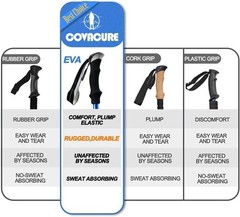 Hiking Poles Collapsible – Aluminum Alloy Trekking Sticks with Quick Lock System