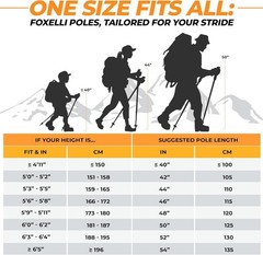 Foxelli Carbon Fiber Trekking Poles – Lightweight Collapsible Hiking Poles