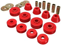 3.4108R Control Arm Bushing Mount Set for GM
