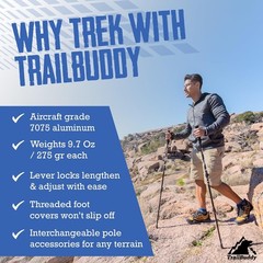 Lightweight 7075 Aluminum Trekking Poles – Collapsible 2 Pack for Hiking